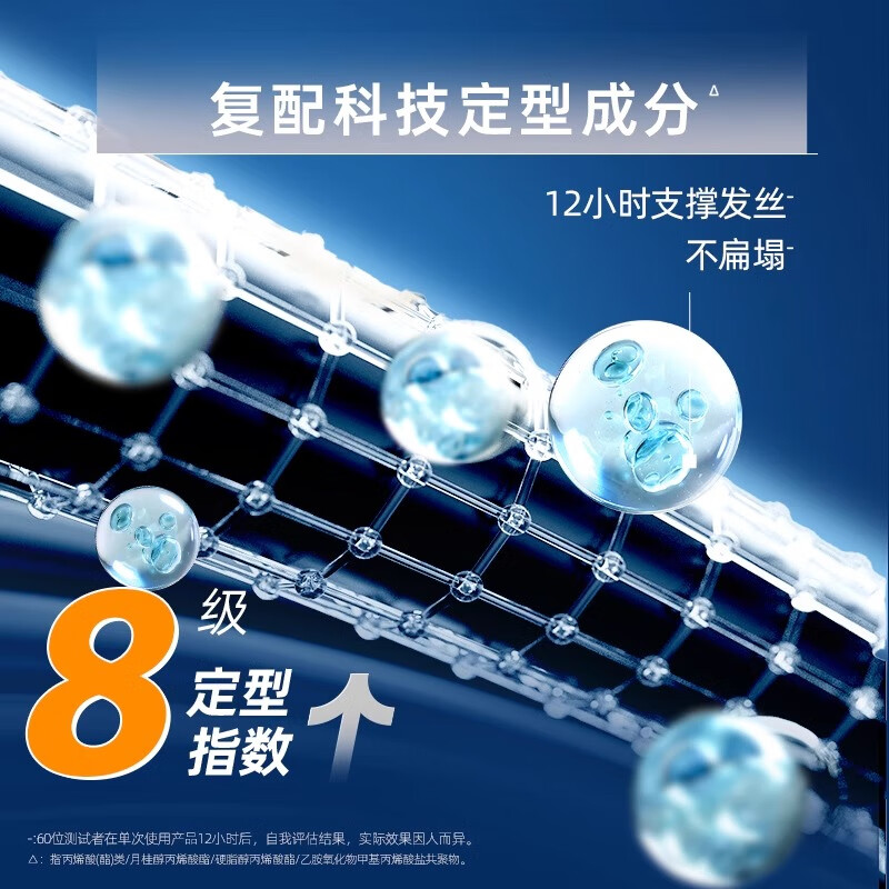 美涛 保湿型定型啫喱膏240g 定型指数6 速干易打理高清大图