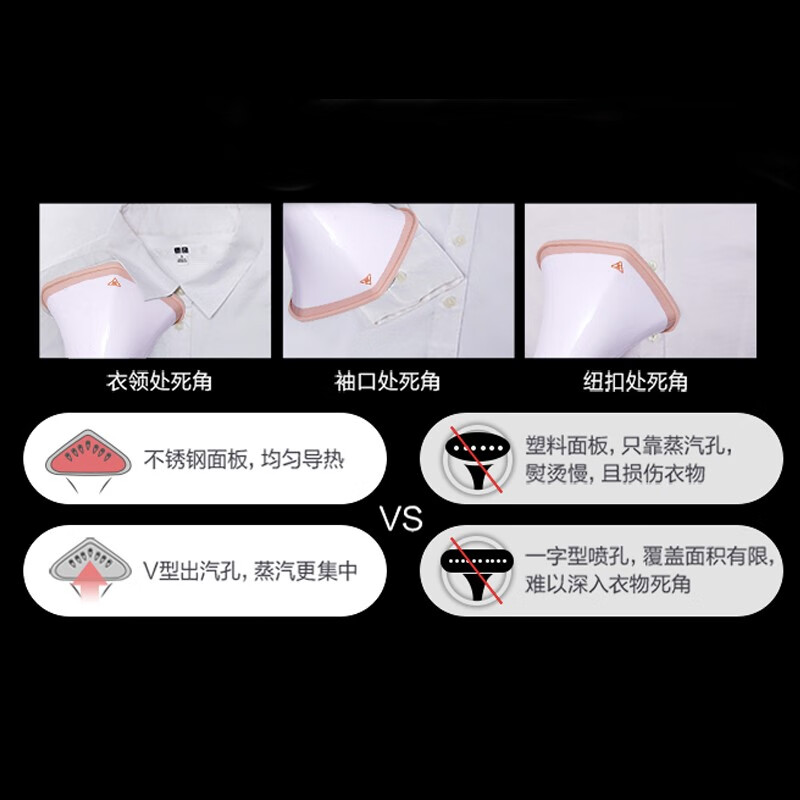苏泊尔/GS30AP-18挂烫机高清大图