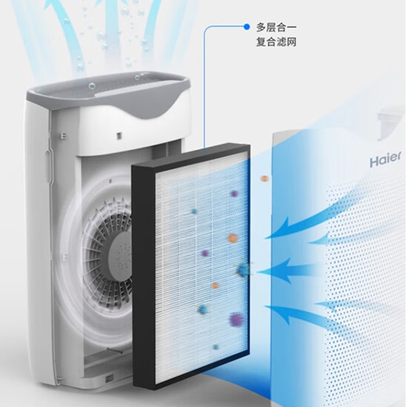 海尔(Haier) 空气净化器KJ203F-HCA高清大图