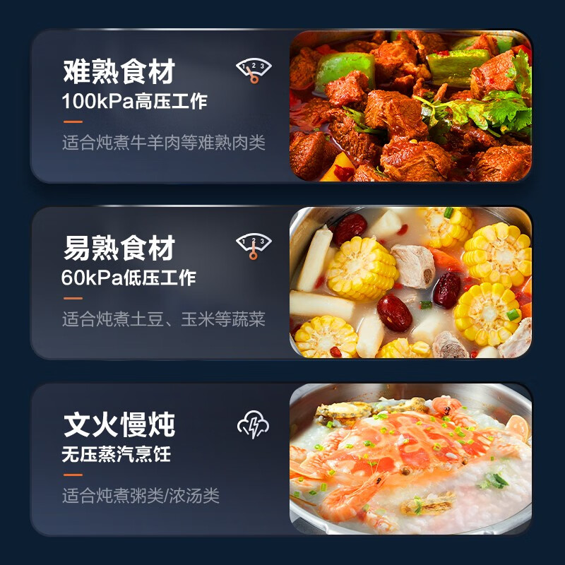 苏泊尔YW24LT1蓝眼调压压力快锅24cm7.5L高清大图