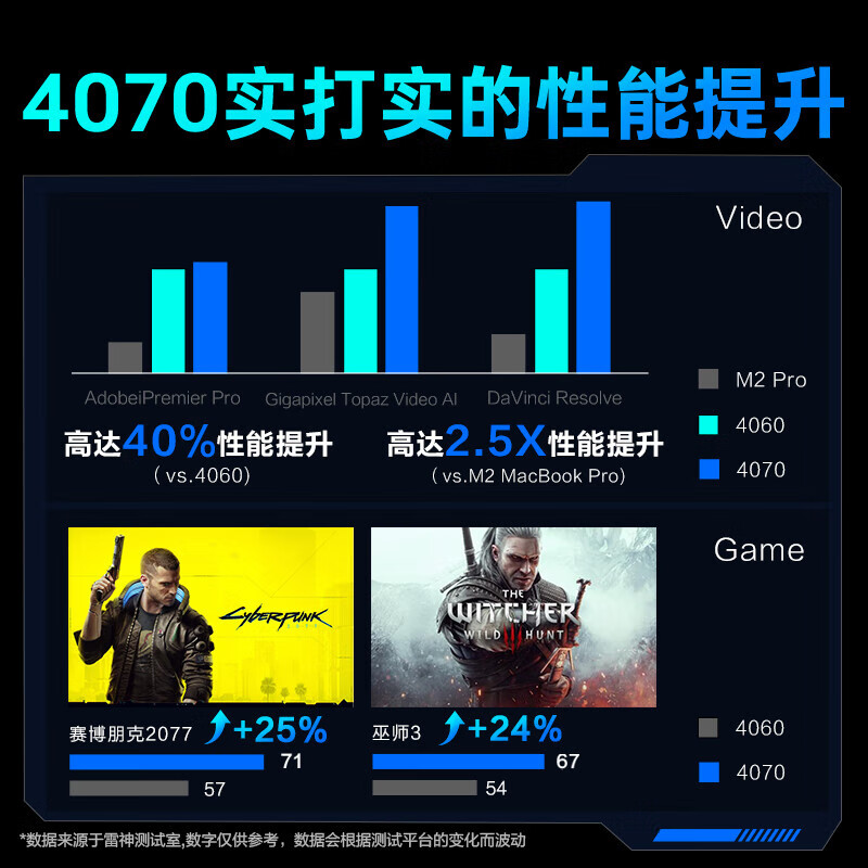 雷神(ThundeRobot)猎刃16 电竞游戏本16英寸高刷电竞屏电脑笔记本(16核i7-14650HX 4070 165Hz 16G内存 1T固态)高清大图