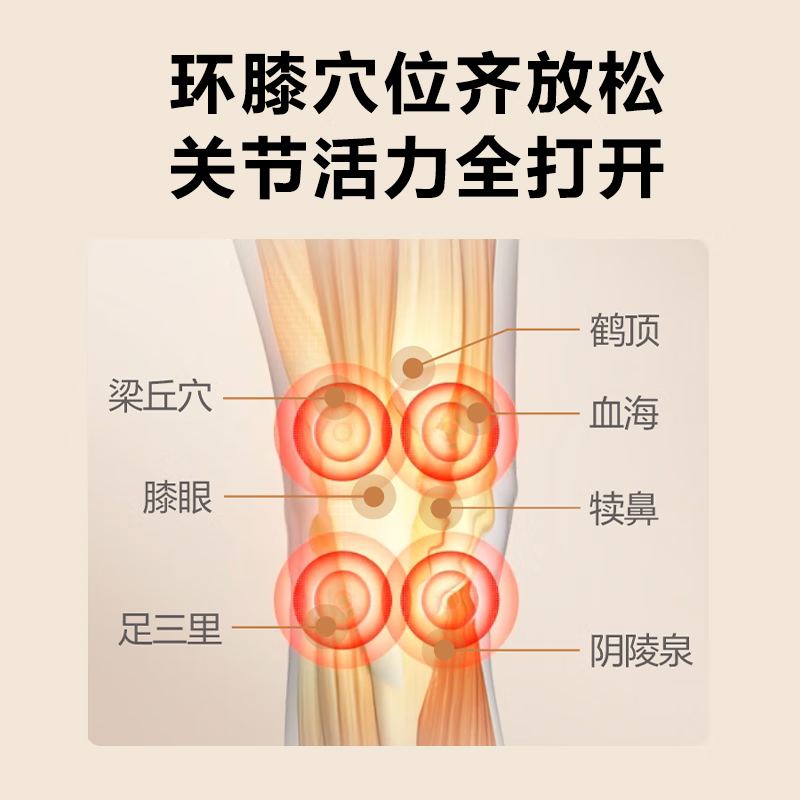 艾诗凯奇(SKG) 智能护膝仪 W3 二代 580g (单位:台)银灰色高清大图