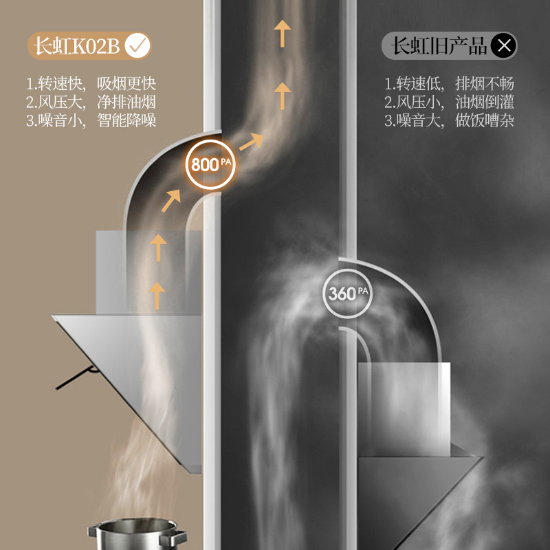 长虹K02B抽油烟机壁挂式家用厨房24m3大吸力侧吸式自动清洗玻璃面板吸油烟机