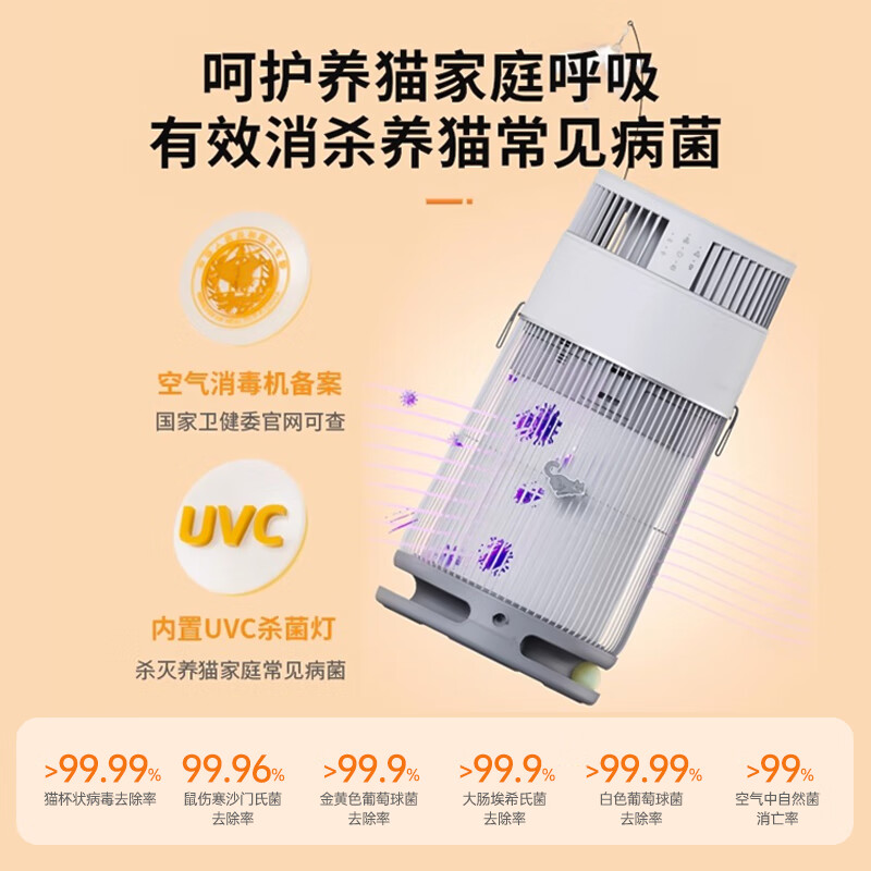 霍尼韦尔(Honeywell)宠物空气净化器KJ360F-C22W高清大图