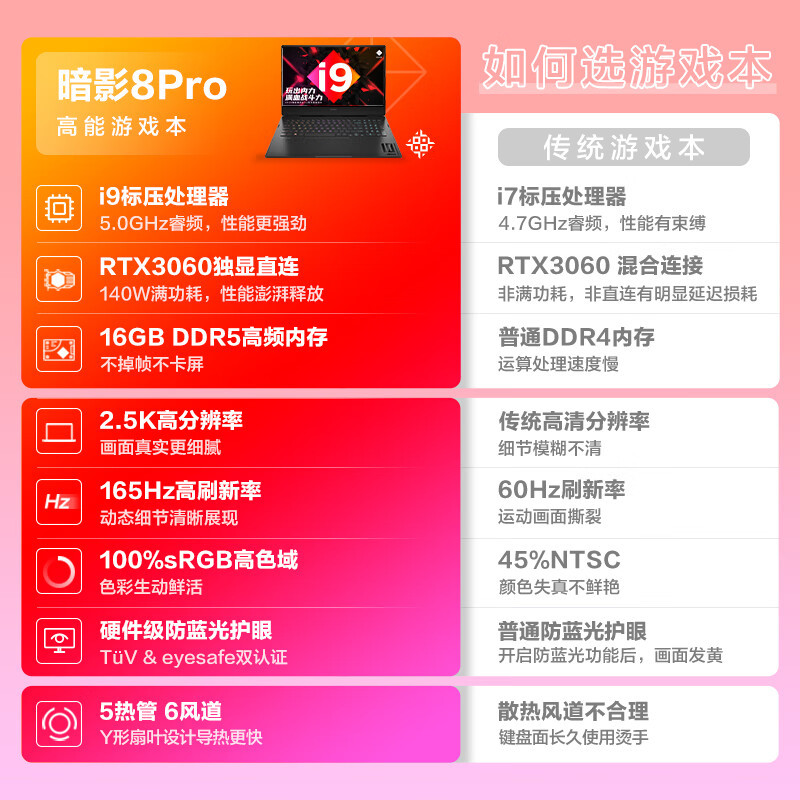 惠普(HP)暗影精灵8 16-k0014TX笔记本电脑游戏本16.1英寸电竞本(12代英特尔酷睿i9-12900H 16G 512G RTX3060 165Hz 2.5k屏)黑色