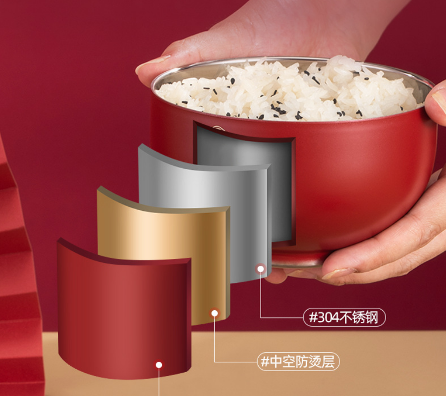 雷福峰304食品级不锈钢碗勺筷6件套红蓝色2碗+2筷子+2勺子/套高清大图