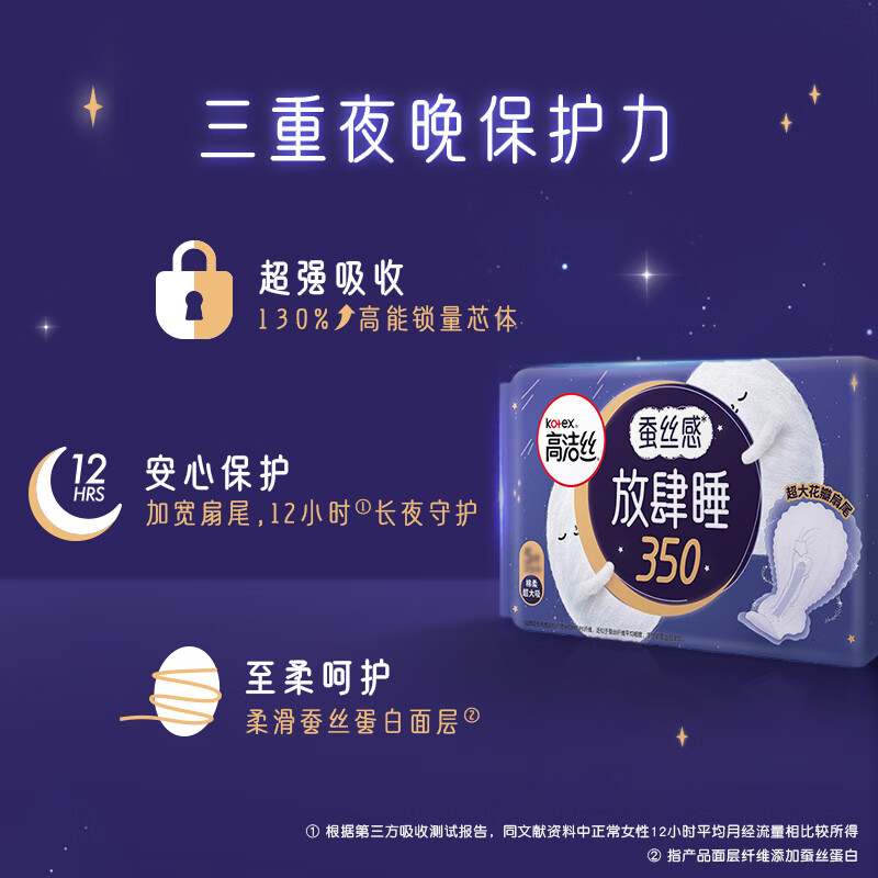 高洁丝放肆睡350mm超薄夜用5片(单位:包)高清大图
