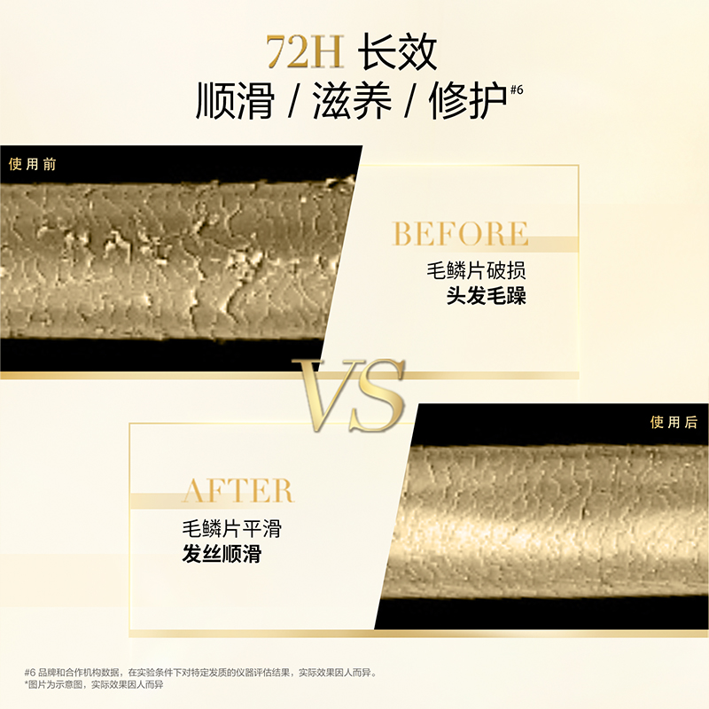 欧莱雅小金瓶护发精油100ml发油改善防毛躁适用多种发质高清大图