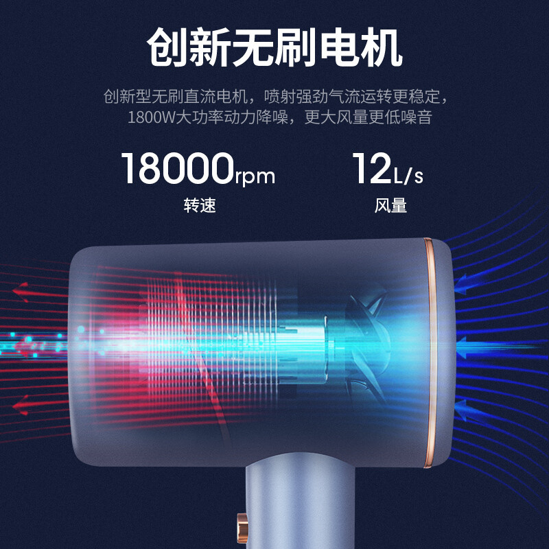 西屋 (WESTINGHOUSE) 负离子电吹风机-H105 蓝色高清大图