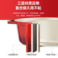 荣事达(Royalstar)陶瓷珐琅锅24cm家用煲汤锅炖锅砂锅炖盅焖烧不粘铸铁锅煮锅燃气电磁炉通用RA20220101