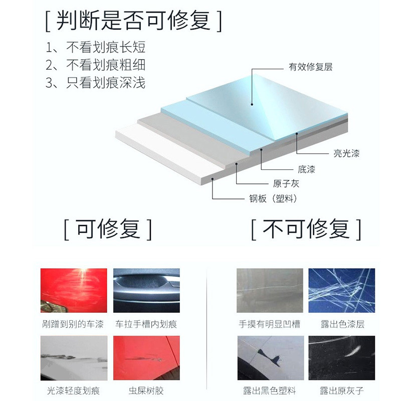 汽车划痕蜡深度抛光刮痕液车漆面去痕剂膏擦车辆 划痕蜡+上光养护蜡[适用于所有车型颜色车漆+上光]