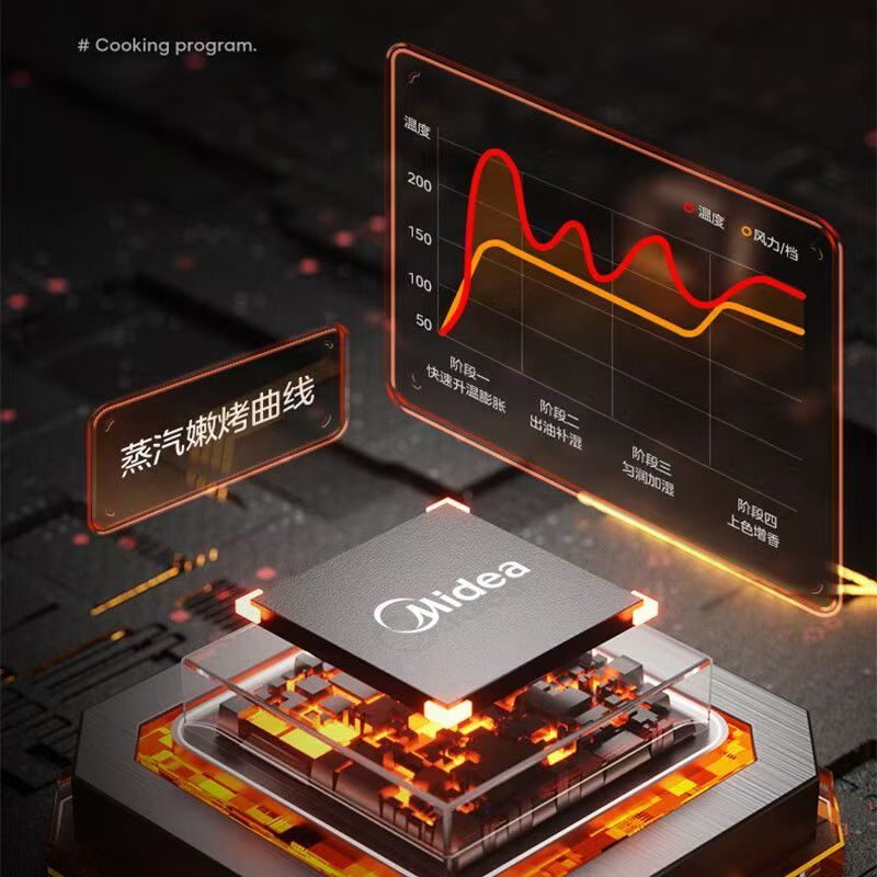 美Midea)可视空气炸锅 2000W立体双热源匀烤智能旋钮触控 6.5L电炸锅 MF-KZC6584高清大图