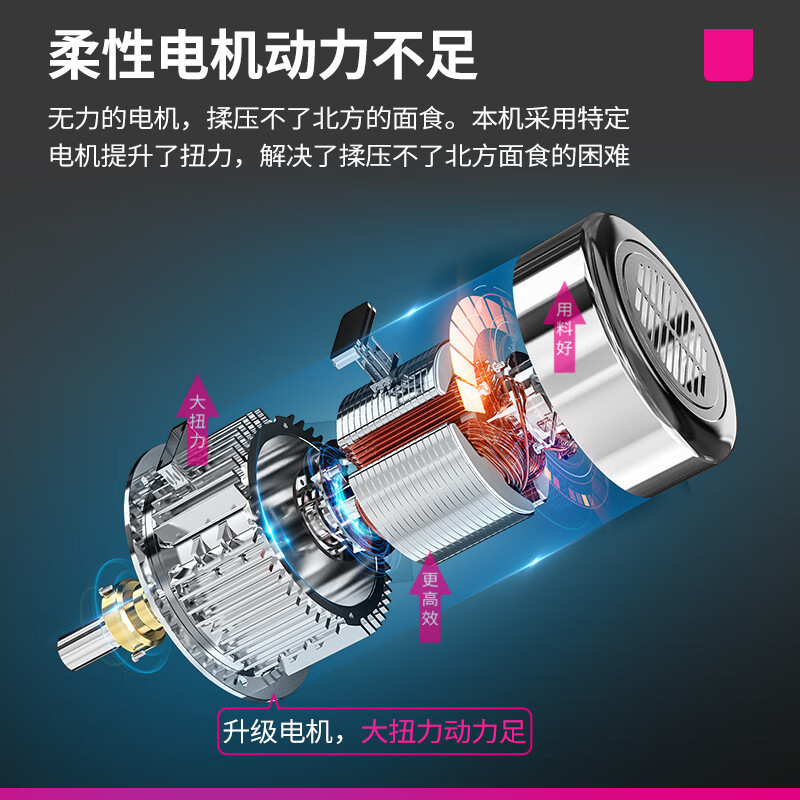 乐创(lecon)商用压面机 转速48R/MIN 仿人工揉面 不锈钢擀 面皮机 LC-J-YMT75[企业采购]