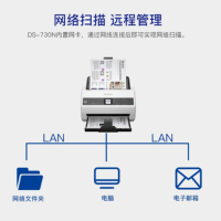 爱普生(EPSON)DS-730N A4幅面高速扫描仪 内置网卡 40ppm/80ipm 自动连续双面 扫描生成OFD