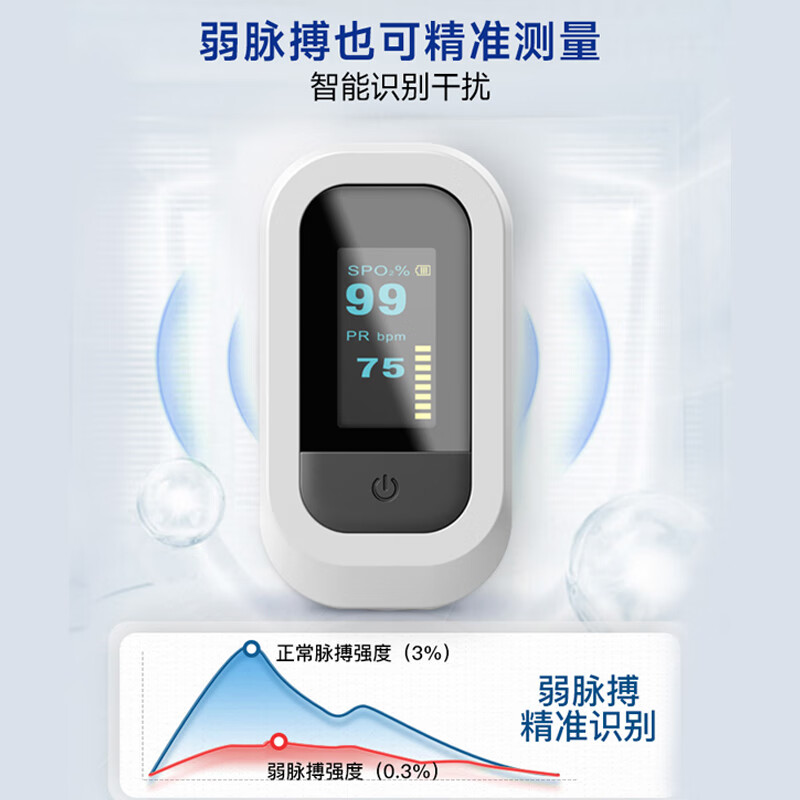 西屋Westinghouse-血氧心率监测仪 YK-82C