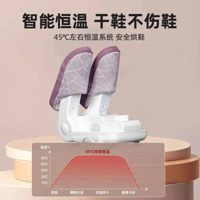 彩虹(RAINBOW)电热暖风定时干鞋机481-2 白色高清大图