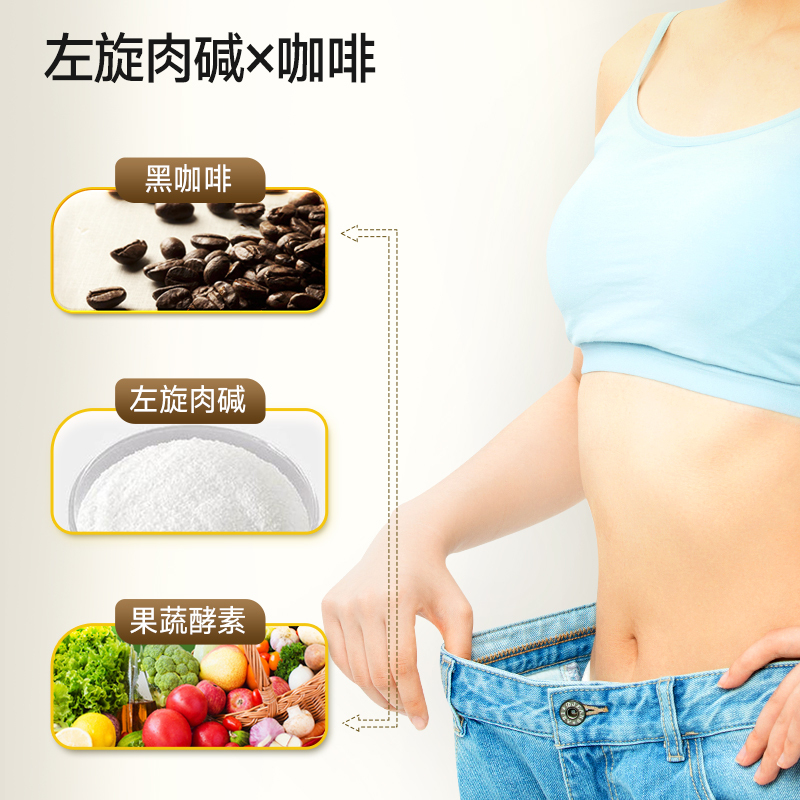 正大小纤速溶饮料 2g*50条 3盒装
