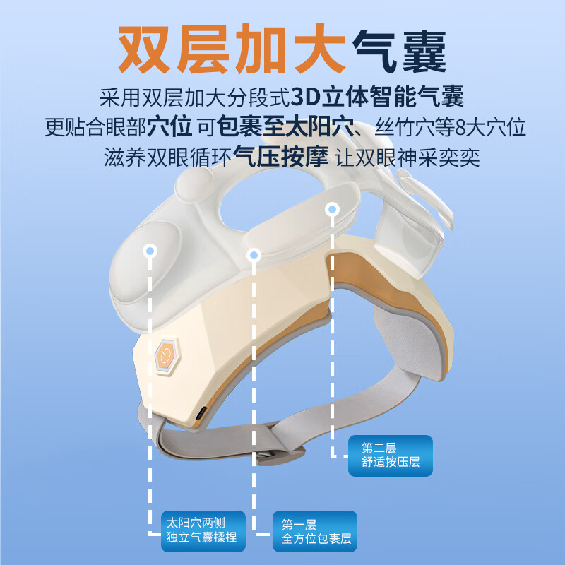 和正(HEZHENG)眼部按摩器 HZ-QNA-10高清大图