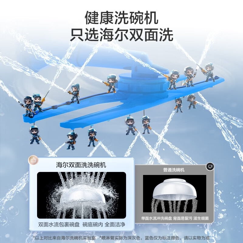 海尔(Haier)双面洗洗碗机小蛮腰X11嵌入式家用14套大容量三层碗篮超窄亚式一级水效变频高压分区精洗高清大图