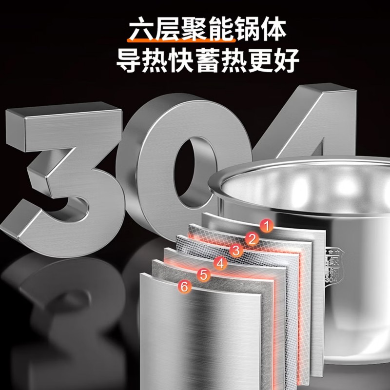 三角牌电压力锅X140C (3-4人)800W 灰色 4L高清大图
