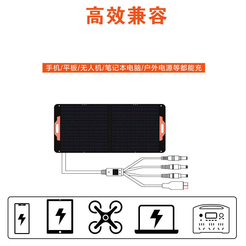 华翼电气 GJC-TYB0001 便携式太阳能单晶硅两折电池板 100W 单位:个高清大图