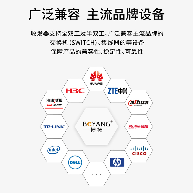 博扬(BOYANG)BY-NG850SC 千兆双纤多模光纤收发器 光电转换器 防雷SC接口 850波长550米内置电源