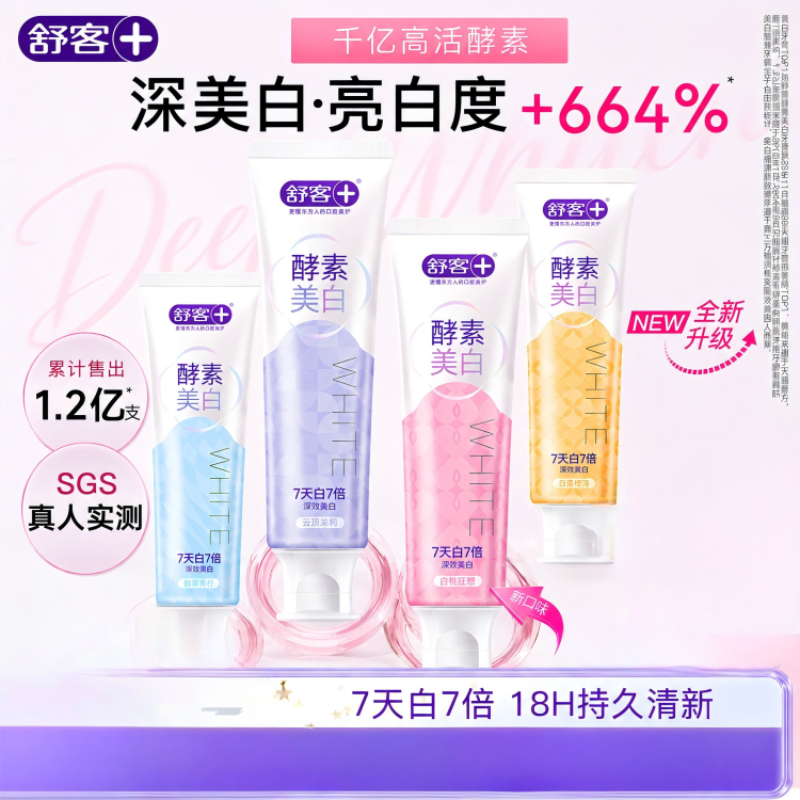 舒客法国天然酵素牙膏 美白牙齿去黄去渍 混合口味2支240g 白桃+橙海高清大图