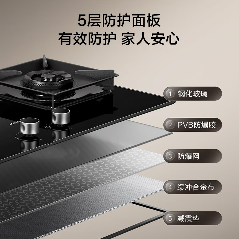 老板(Robam)5.2kW燃气灶70%热效率灶具 节能省气 双灶家用一级能效猛火灶55B7A天然气高清大图