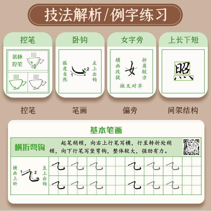 [4本]全套速成练习 [正版]楷书速成练字帖临摹全套成人大人男女生字体漂亮楷书入门基础训练练字神器楷书速成控笔笔画偏旁初高清大图