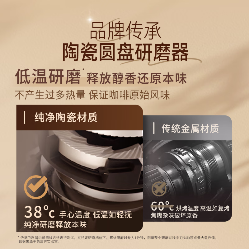 飞利浦(PHILIPS)云朵咖啡机新3系EP3341/62家用全自动意式浓缩冷萃研磨一体咖啡机 一键奶咖自动奶泡送礼物高清大图