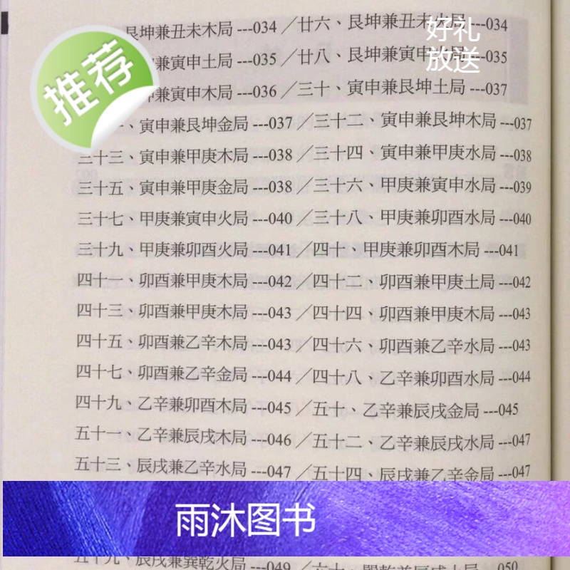 正版 各家秘传立向分金线法集(彩色平装) 罗添友 进源高清大图