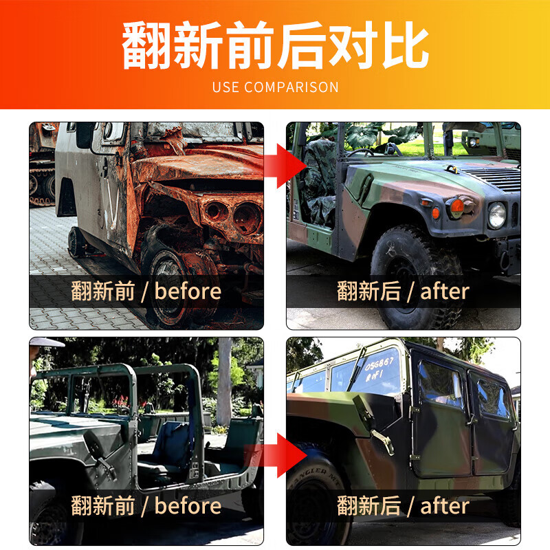 阿莫西GJB7928/798A国标迷彩涂料防红近可视光学伪装油漆10KG深绿DG0730高清大图