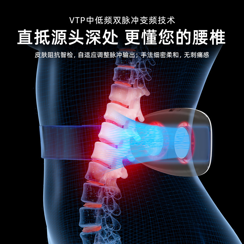 攀高腰腹部按摩仪PG-2645L 中频升级款白色高清大图