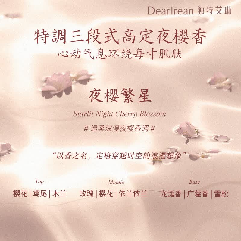 独特艾琳 持久留香夜樱繁星·浪漫邂逅香氛礼盒高清大图