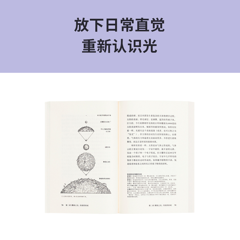 [正版]读库 五个光子 为你提供全新视角的宇宙简史 写就时空故事 讲述人类与宇宙的非凡相遇 中小学生课外读物儿童高清大图