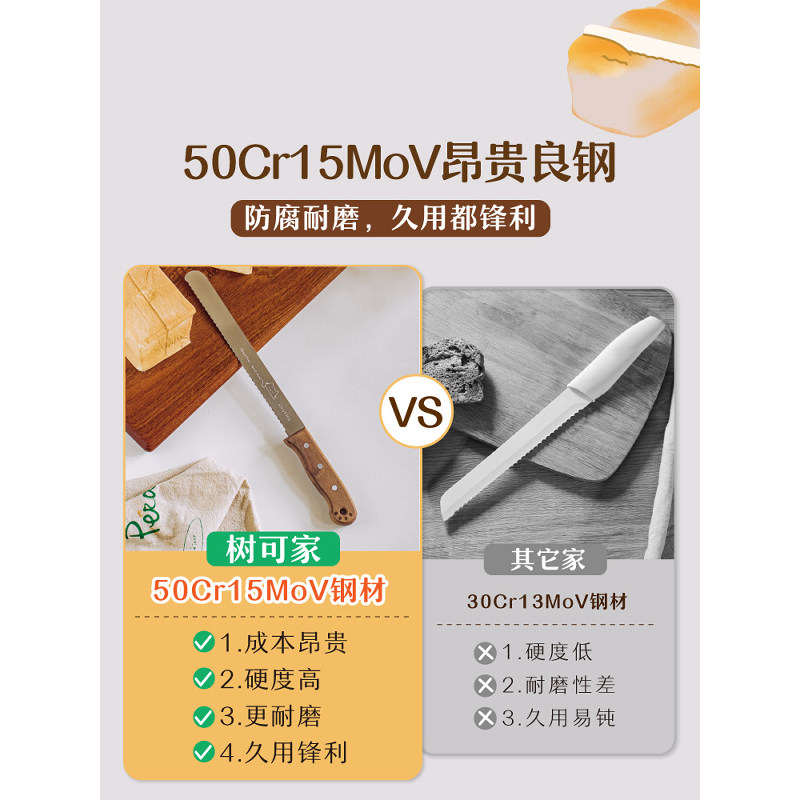 树可橘猫面包刀锯齿切吐司专用切片烘焙据切刀贝果三明治蛋糕锯刀高清大图
