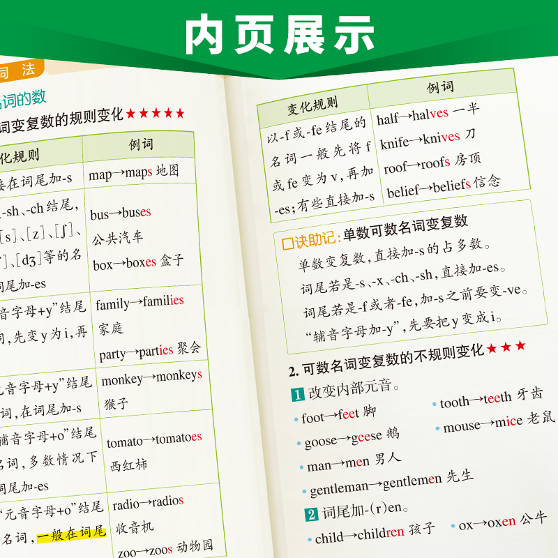 英语语法 高中通用 [正版]2025新版图解速记高中英语语法全解详解考频版便携小本口袋书全国通用pass绿卡图书高一高二高清大图