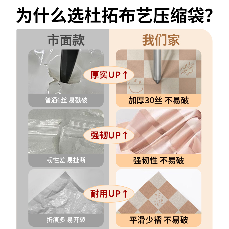 特厚牛津布真空压缩袋免抽气收纳衣服被子羽绒服专用旅行行李箱搬家打包