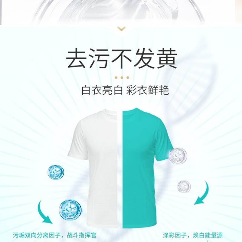 立白(liby) 2.02kg 洗衣粉绿色 单位:袋高清大图
