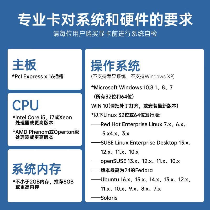丽台(LEADTEK)NVIDIA Quadro P400 2G GDDR5 64bit/32GBp专业制图显卡 工业包装图片