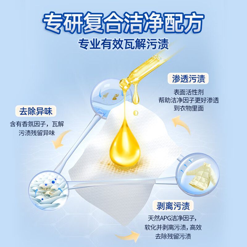 水卫仕(SHUIWEISHI) 湿巾羽绒服适用-12片