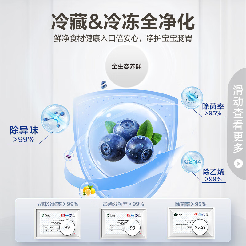 容声(Ronshen)离子净味325升法式多门四开门电冰箱家用一级变频节能无霜变温超薄嵌入式BCD-325WD16MP