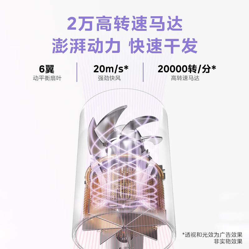 美的(Midea)家用大功率护发恒温静音负离子电吹风 FD205高清大图