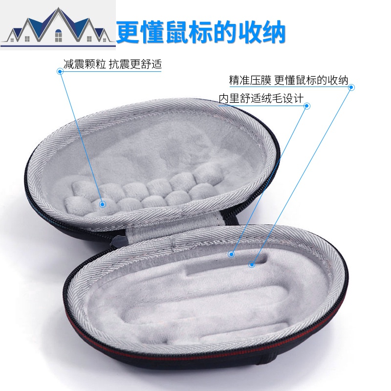 适用罗技MX Master3鼠标盒MX Master 2S鼠标收纳包便携手提保护套 三维工匠高清大图