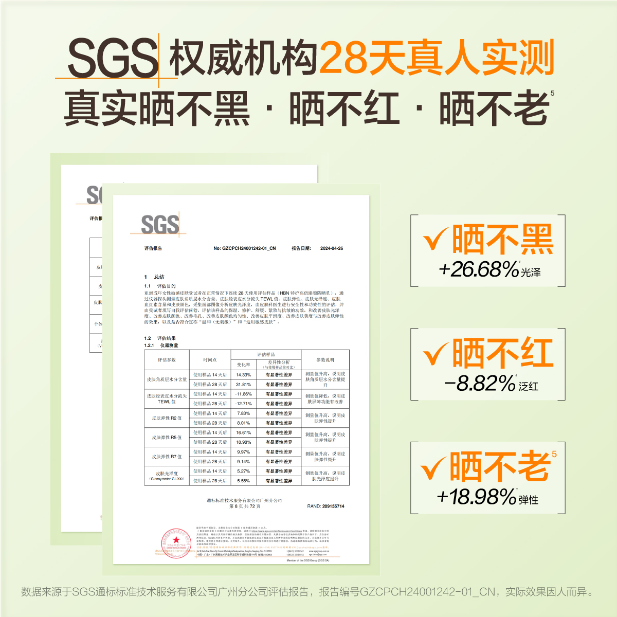 HBN·特护高倍臻颜防晒乳50ml高清大图