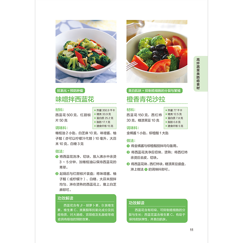 醉染图书防癌抗癌这样吃9787571325732高清大图