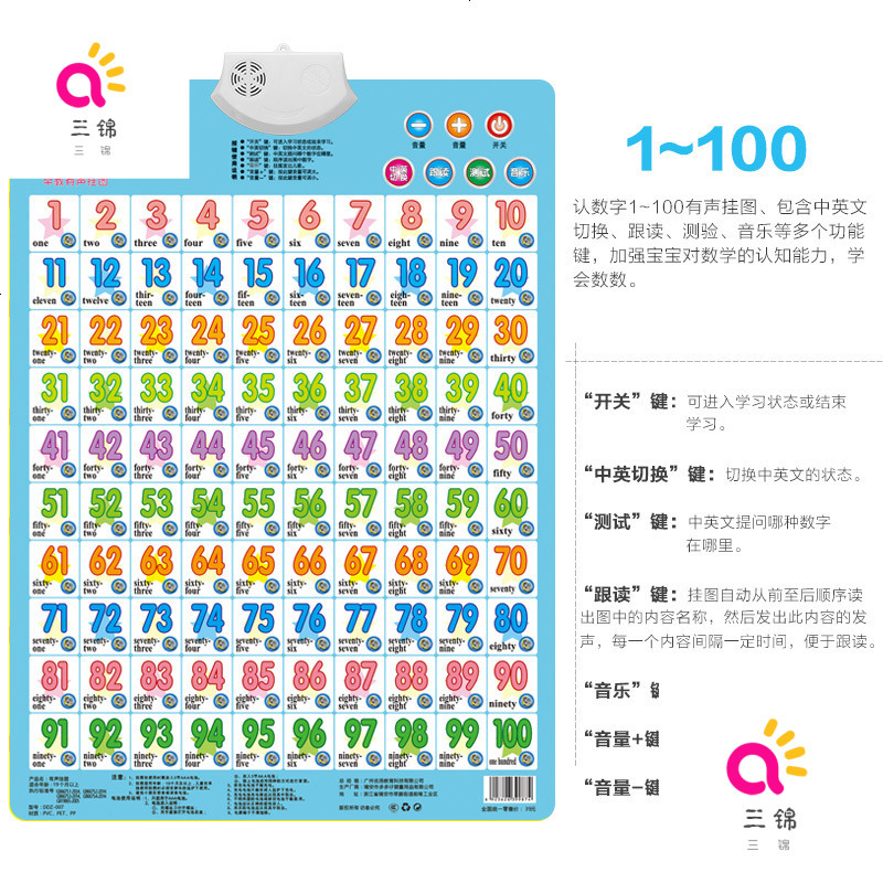 英语字母表26个英文挂图发音三锦布书 .