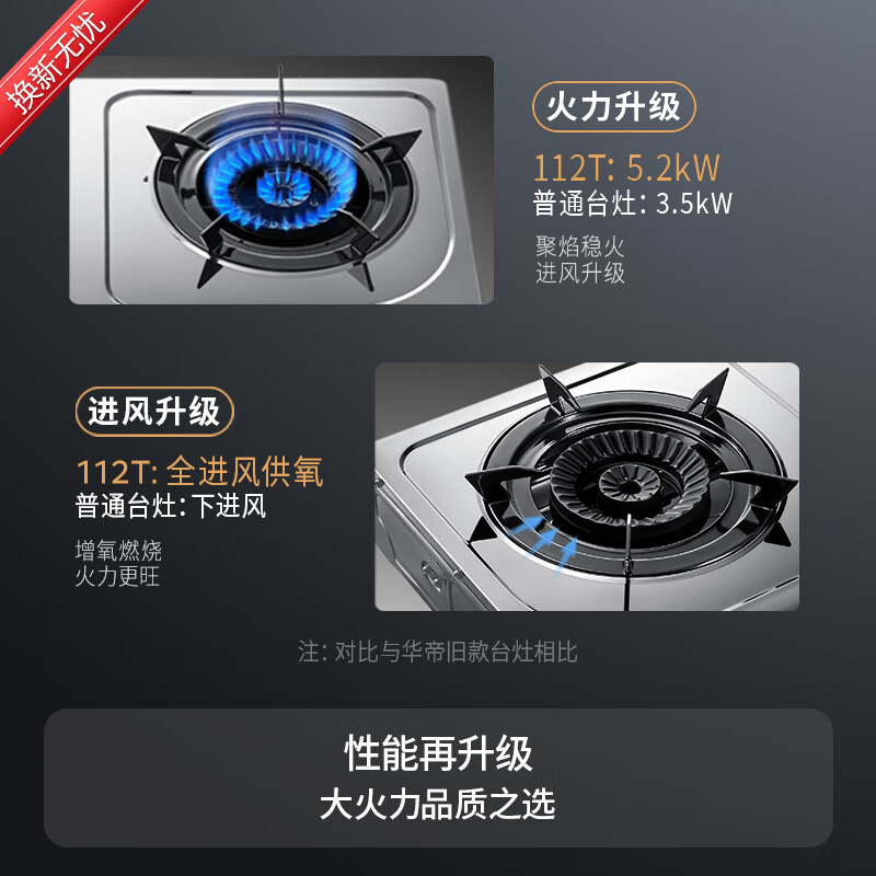 华帝(vatti)家用不锈钢台式燃气灶天然气5.2kW猛火灶熄火保护煤气灶双灶台灶具i10112T(液化气咨询客服)高清大图