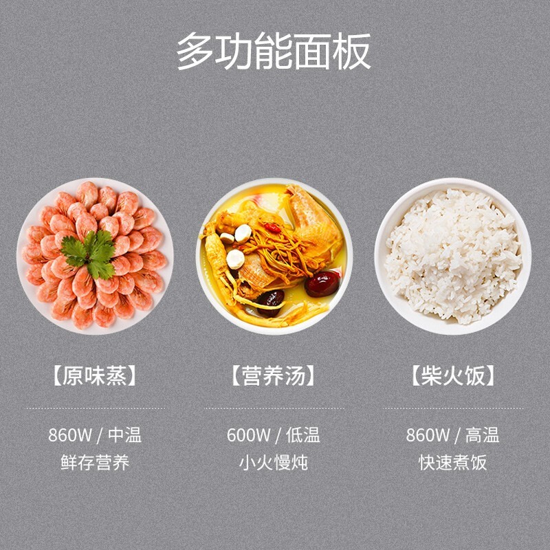 九阳 电饭煲 F-40TD02 单位:个高清大图