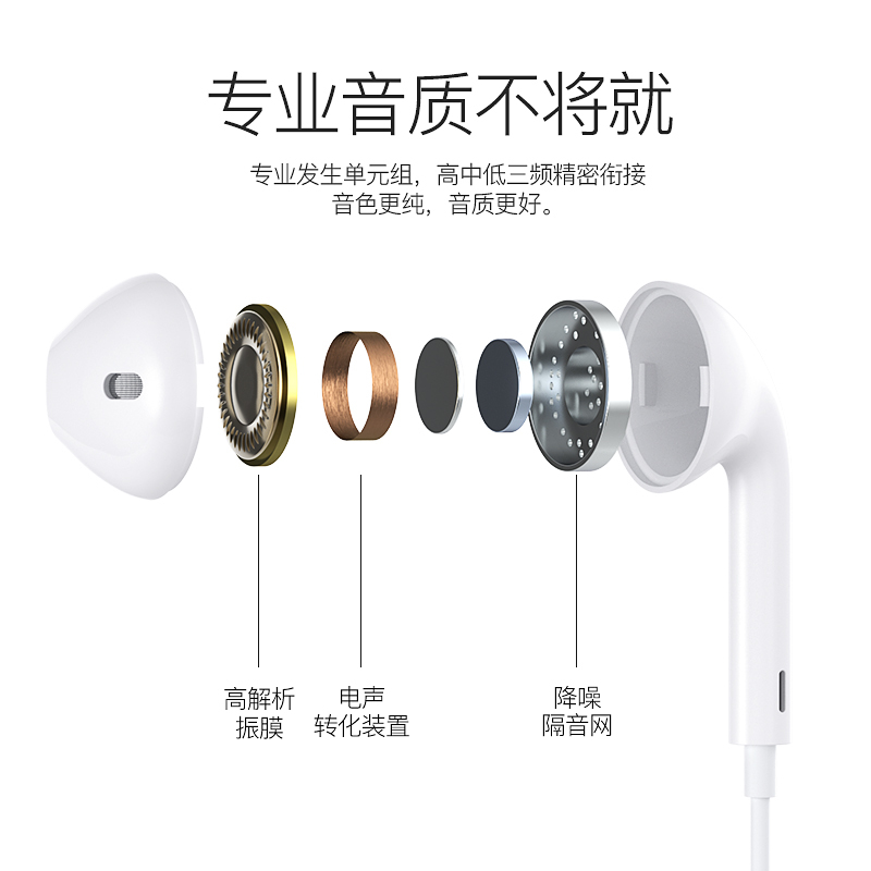 古尚古原装正品耳机适用华为type-c接口有线入耳式p20p30pro p40mate20/30pro nova8/7